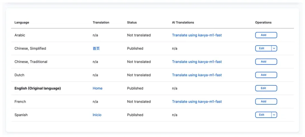 Translation overview with published English, Chinese Simplified and Spanish editions of Home.